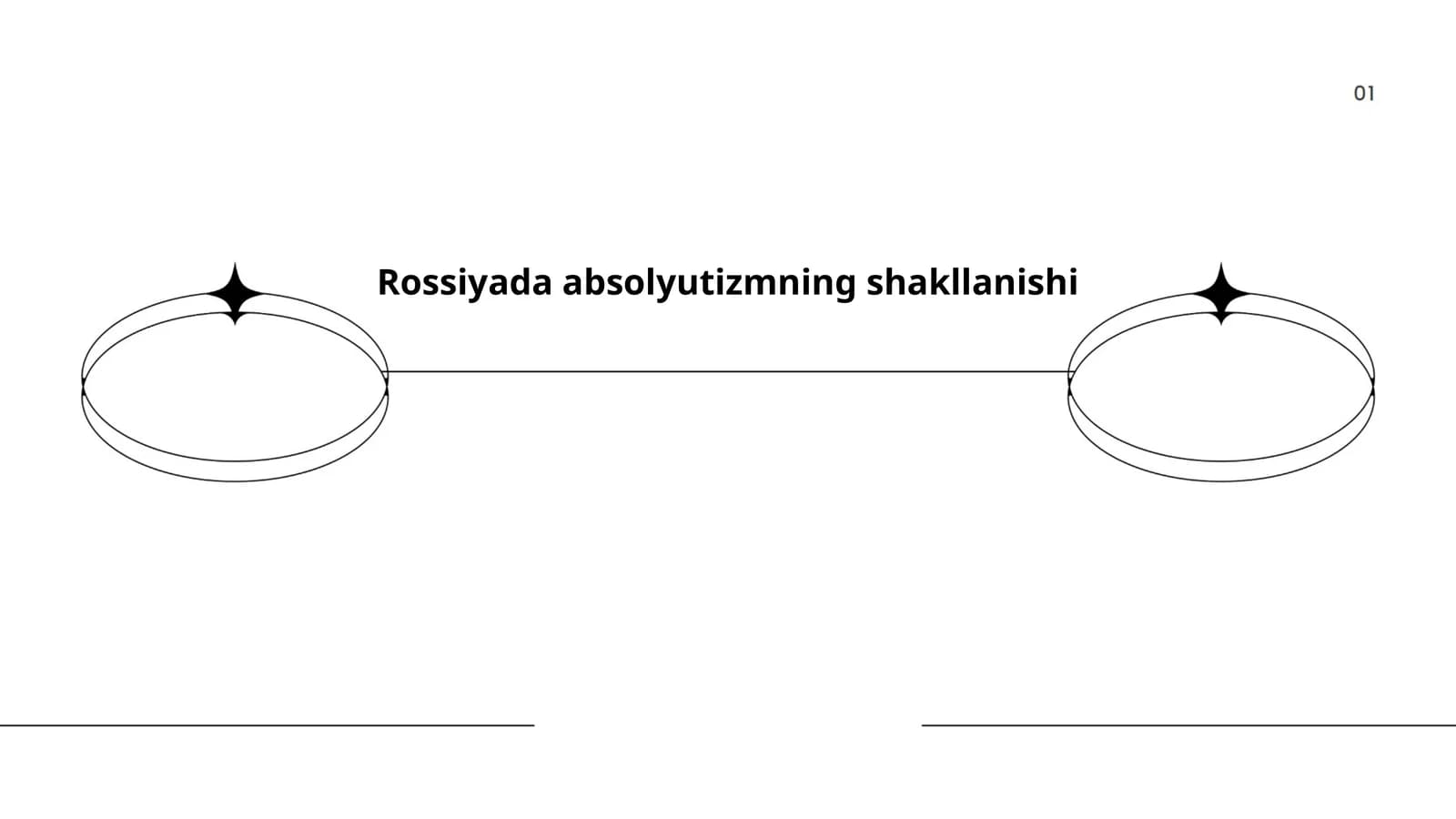 Rossiyada absolyutizmning shakllanishi