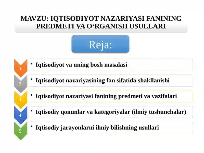 Iqtisodiyot