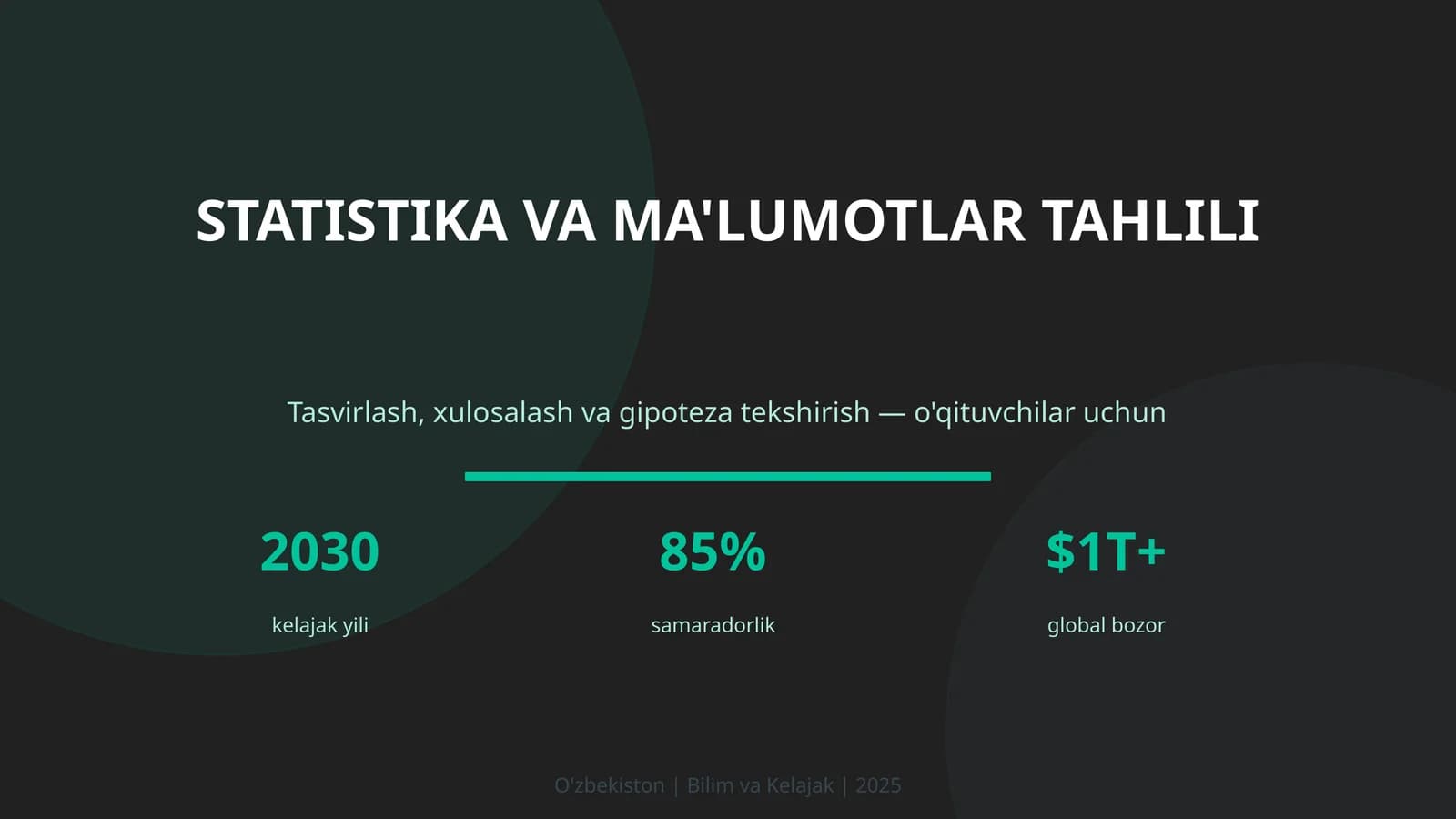 Statistika va Ma'lumotlar Tahlili