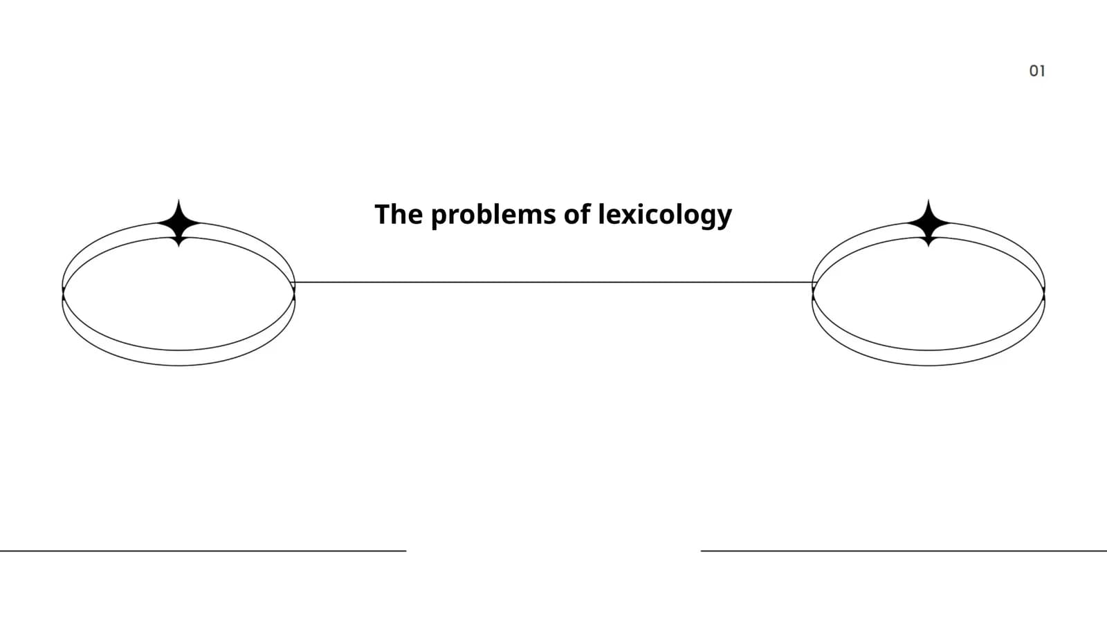The problems of lexicology