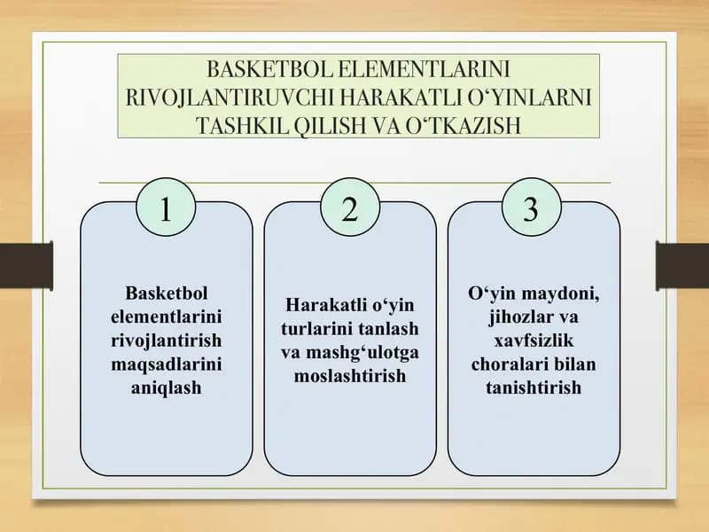 Basketbol Elementlarini Rivojlantirish Maqsadlarini Aniqlash