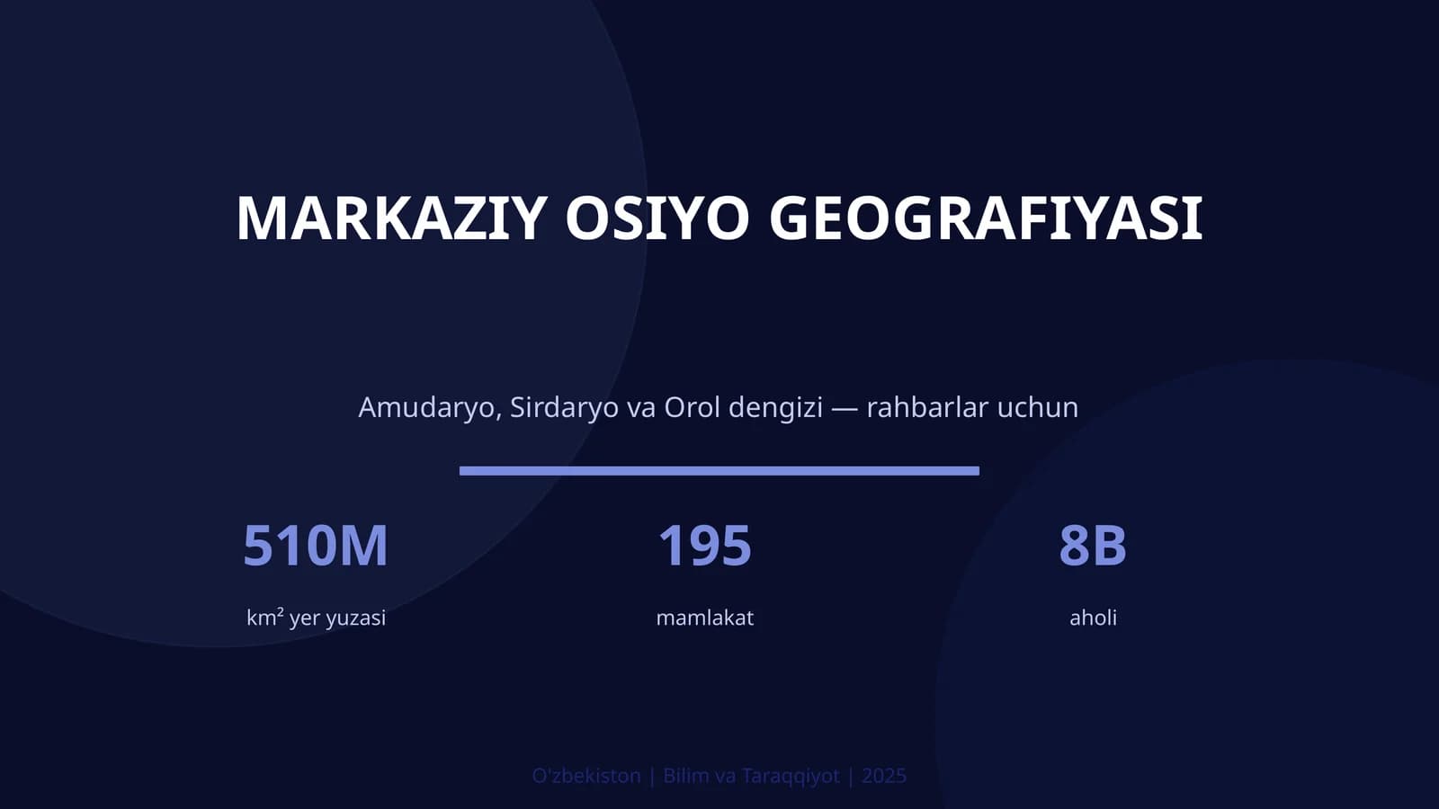 MARKAZIY OSIYO GEOGRAFIYASI