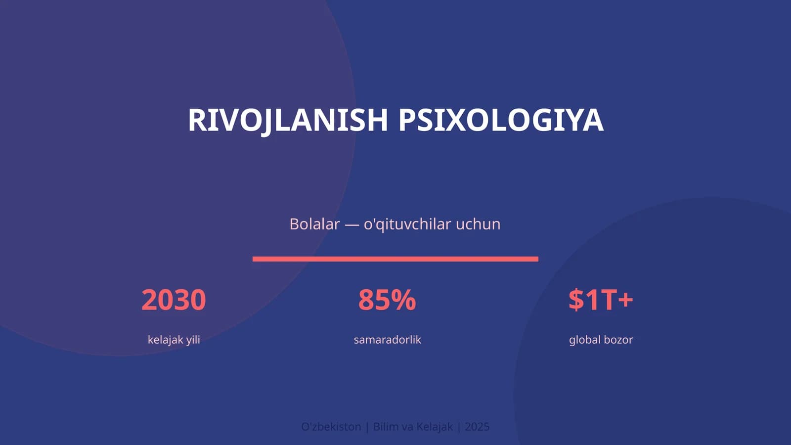 Rivojlanish psixologiya