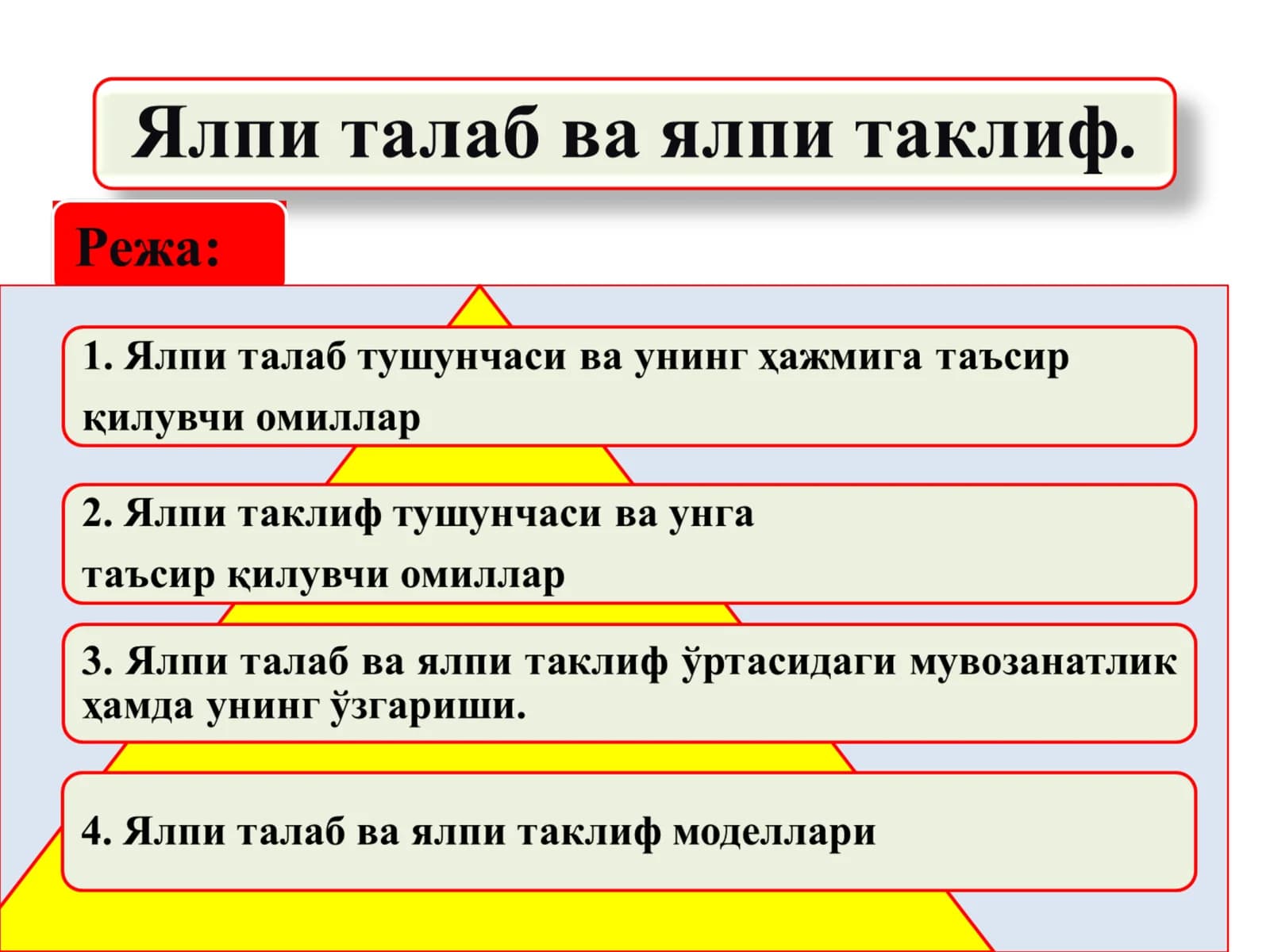Ялпи талаб эгри чизиғи