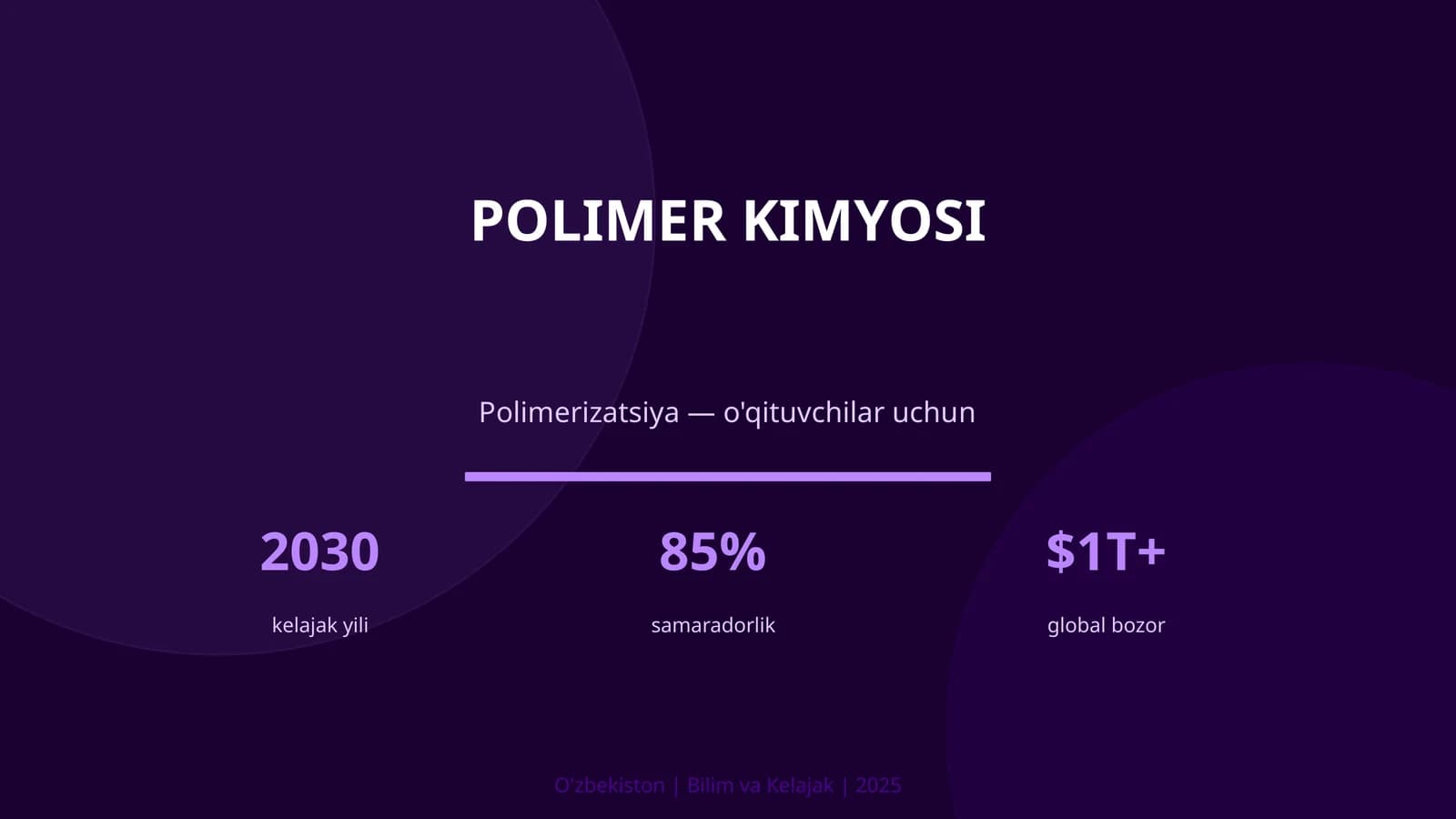 Polimer kimyosi