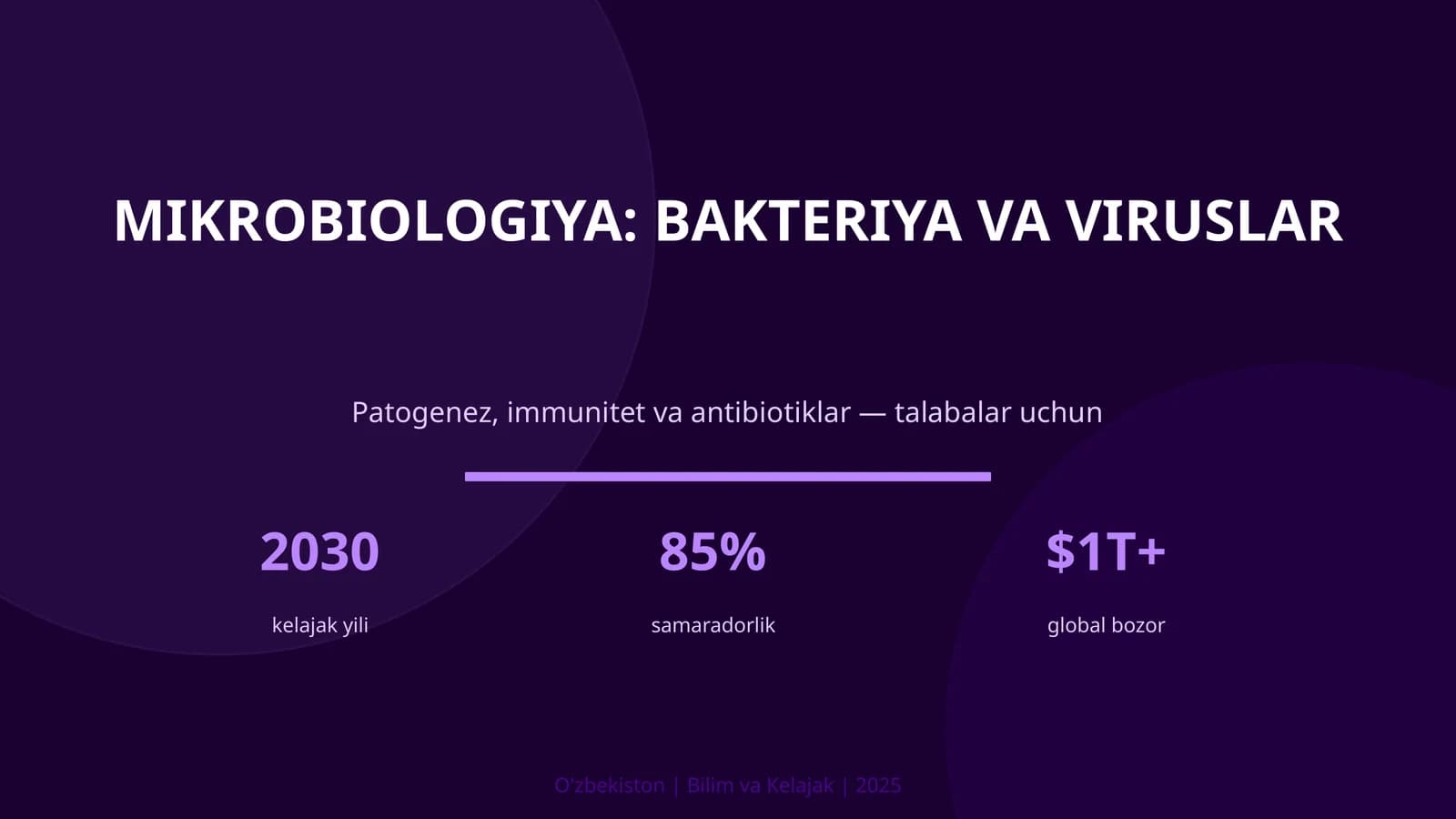 Mikrobiologiya: bakteriya va viruslar