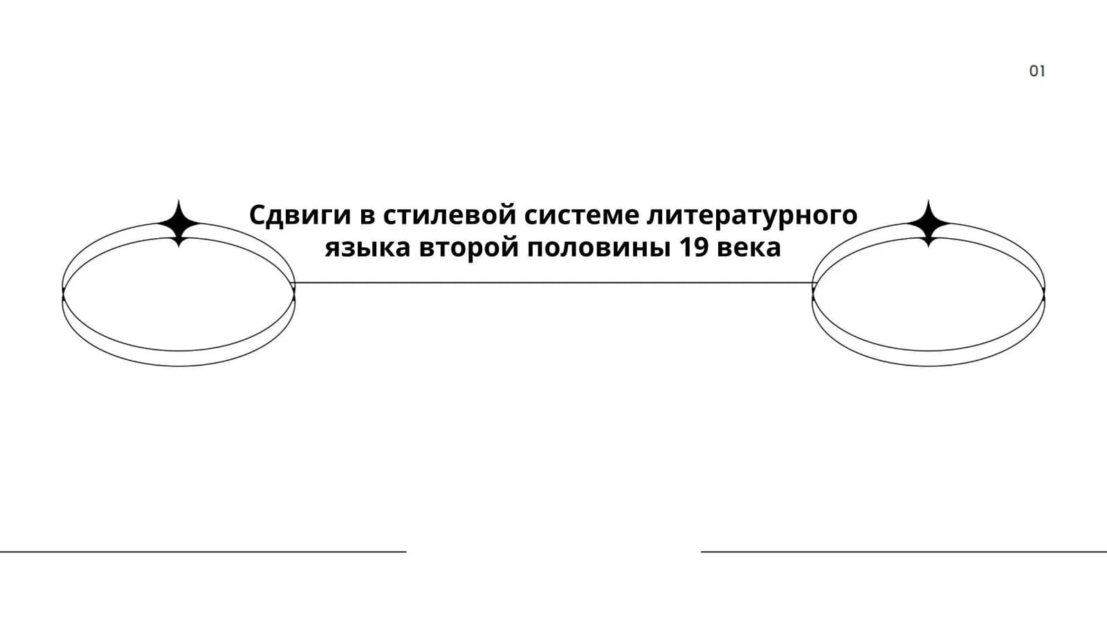 Сдвиги в стилевой системе литературного языка второй половины 19 века
