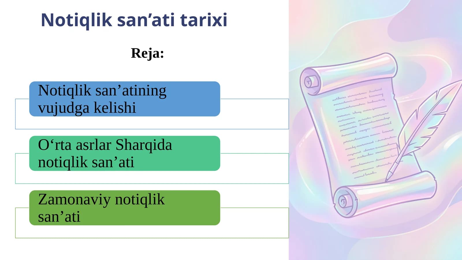 Notiqliksan’atitarixi