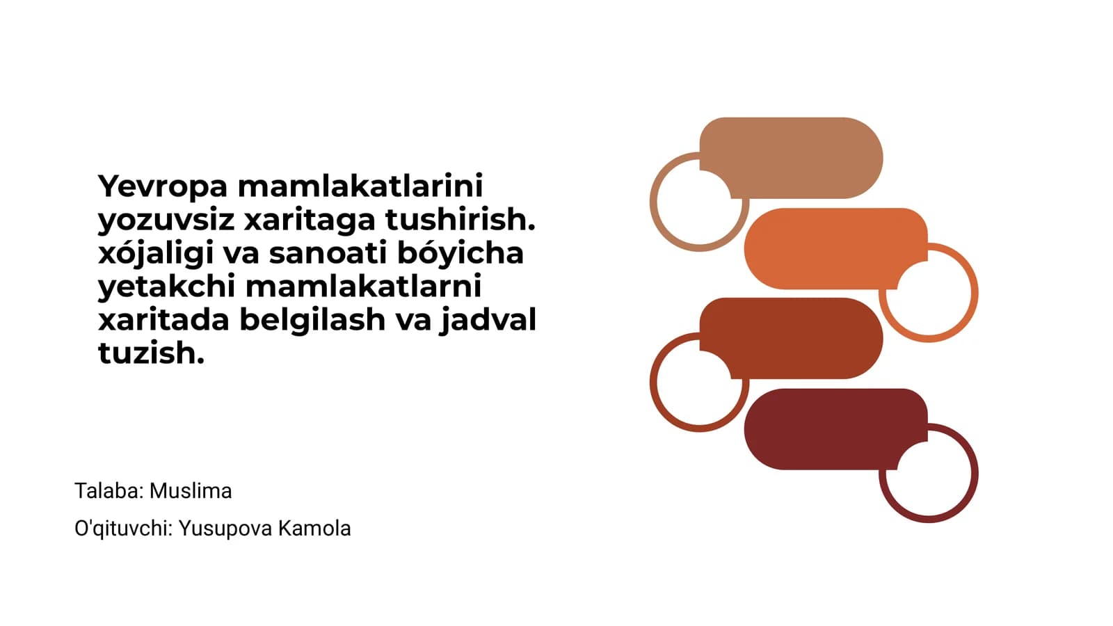 Yevropa mamlakatlarini yozuvsiz xaritaga tushirish