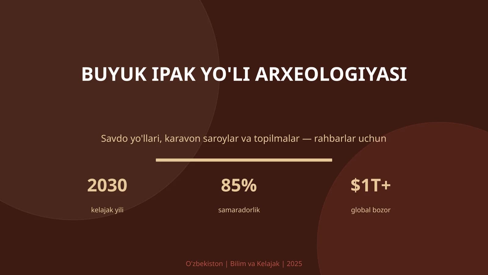 BUYUK IPAK YO'LI ARXEOLOGIYASI