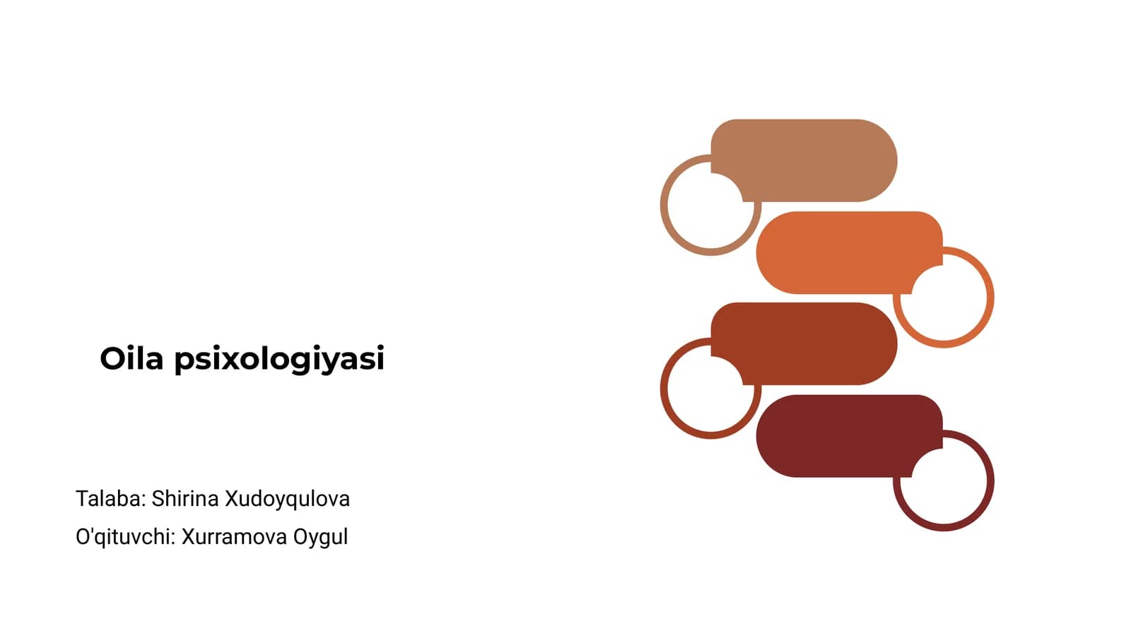 Oila psixologiyasi