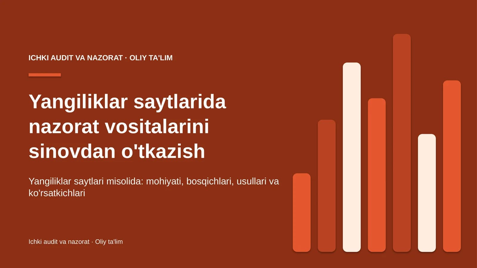Yangiliklar saytlarida nazorat vositalarini sinovdan o'tkazish