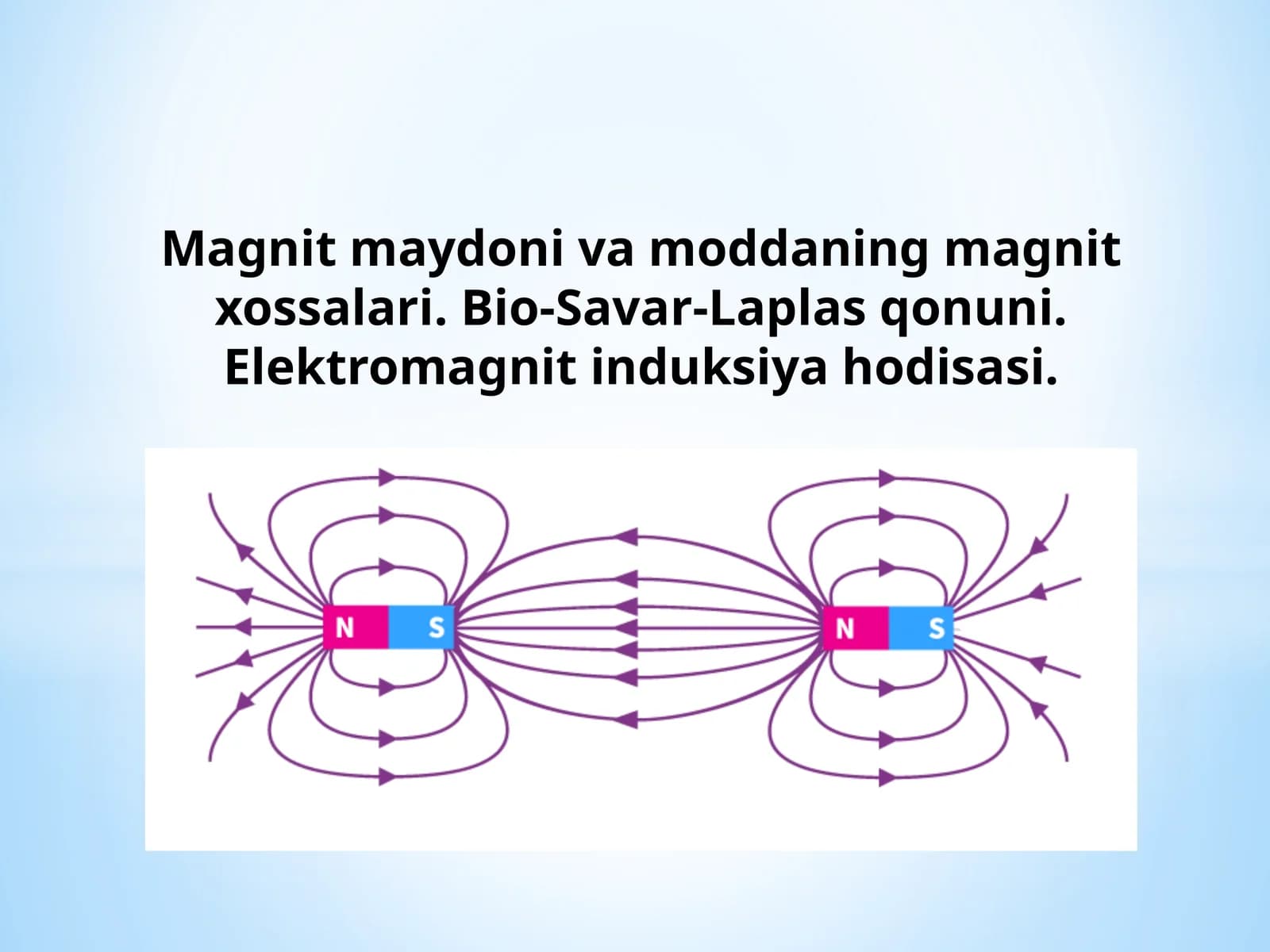 Magnit maydoni va moddaning magnit xossalari