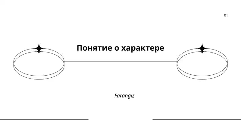 Понятие о характере