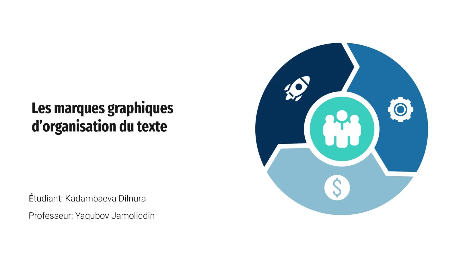 Les marques graphiques d’organisation du texte