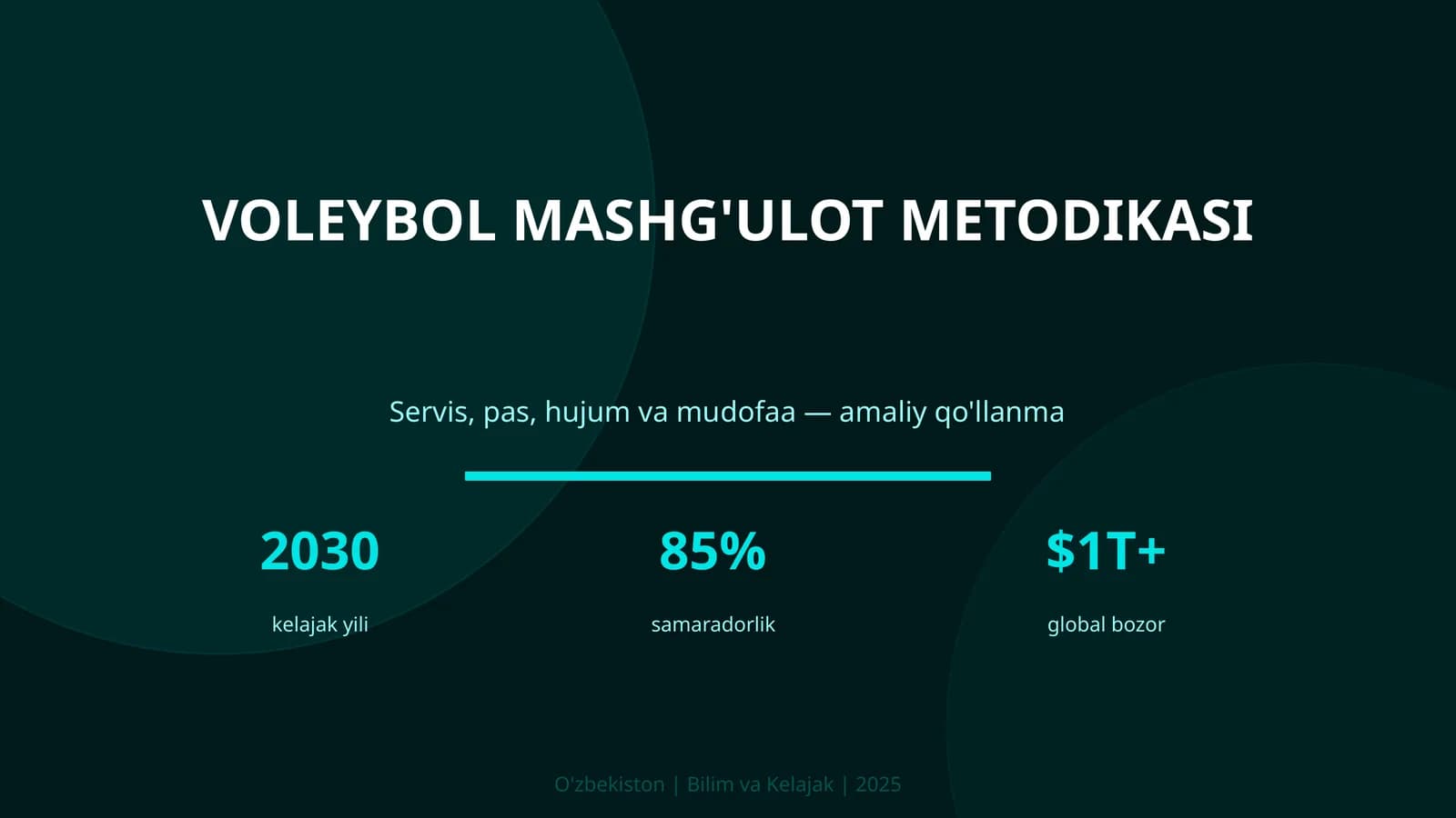 Voleybol Mashg'ulot Metodikasi