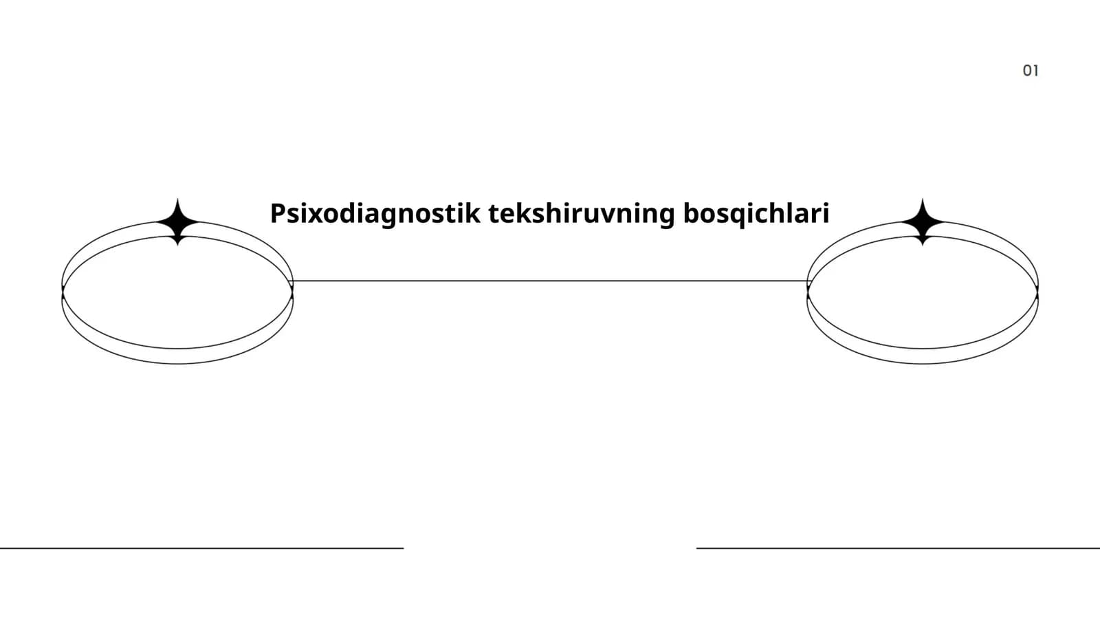 Psixodiagnostik tekshiruvning bosqichlari
