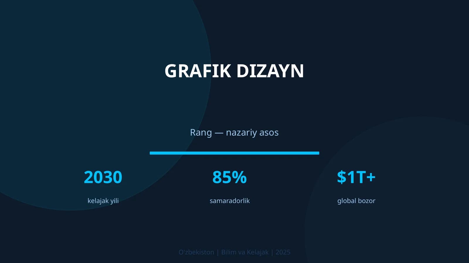 GRAFIK DIZAYN