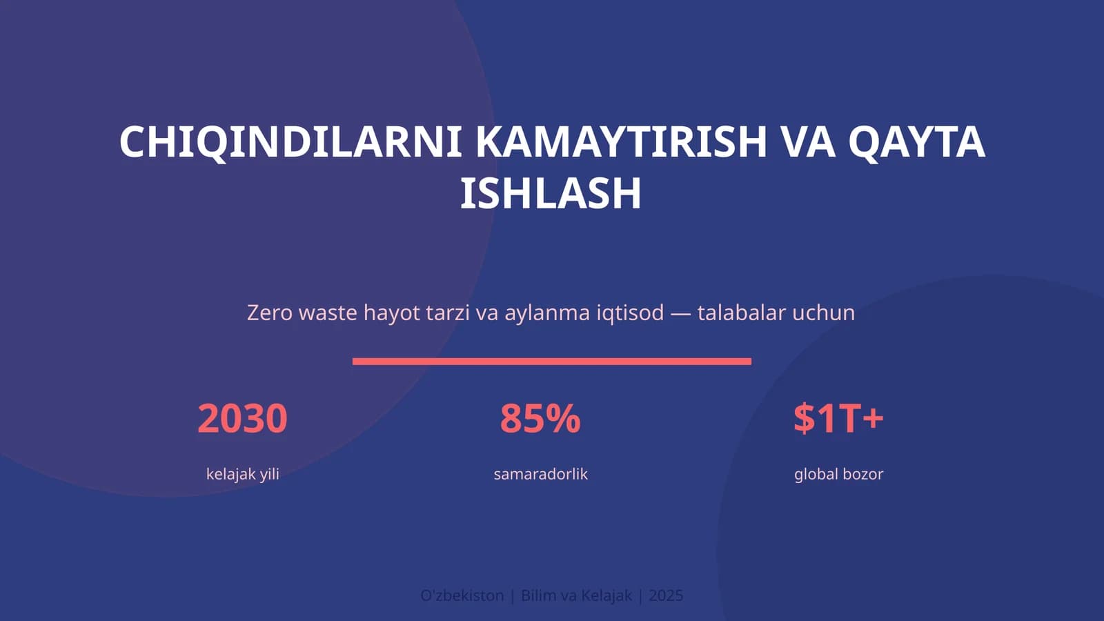 Chiqindilarni kamaytirish va qayta ishlash