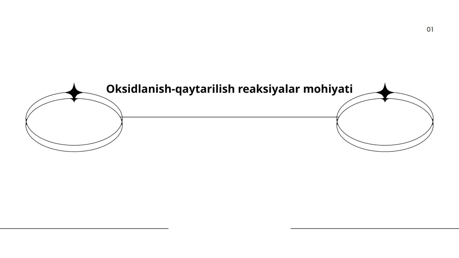 Oksidlanish-qaytarilish reaksiyalar mohiyati