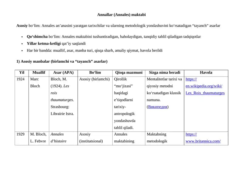 Annallar (Annales) maktabi