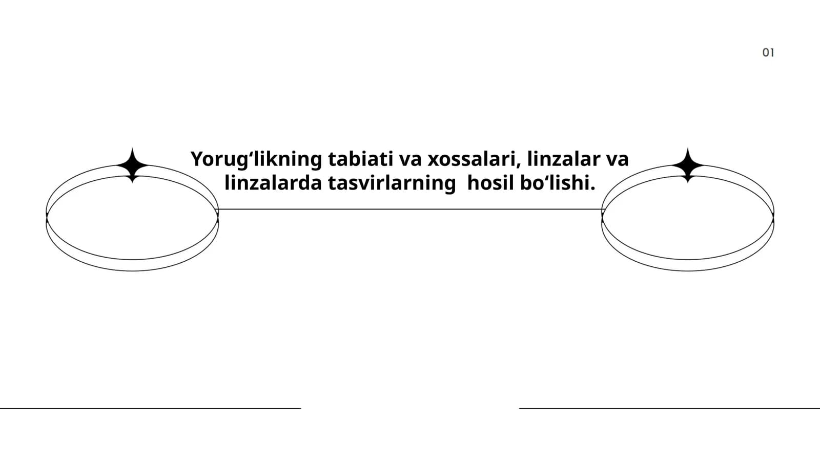 Yorugʻlikning tabiati va xossalari