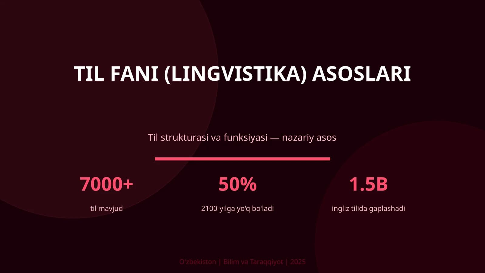Til fani (lingvistika) asoslari