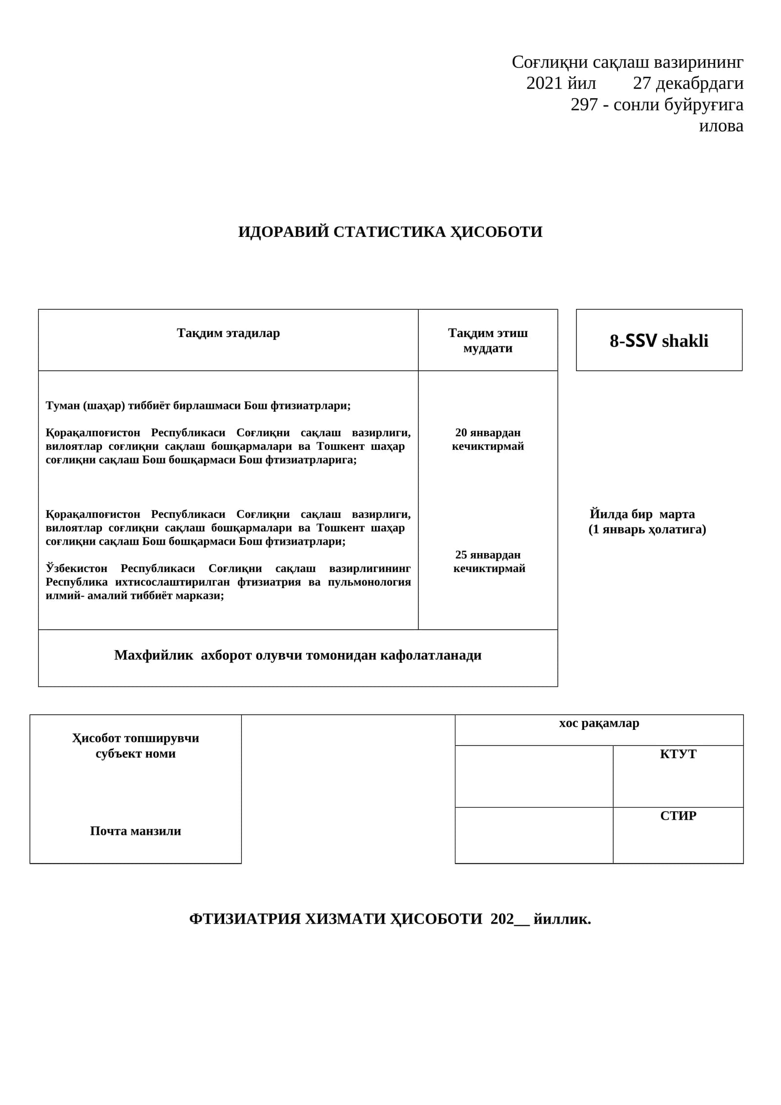 Ftiziatriya faoliyati 8-SSV shakli