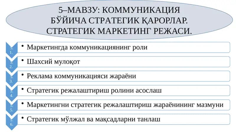 KOMMUNIKATSIYABOYICHA STRATEGIKKARORLAR. STRATEGIK MARKETING REJASI