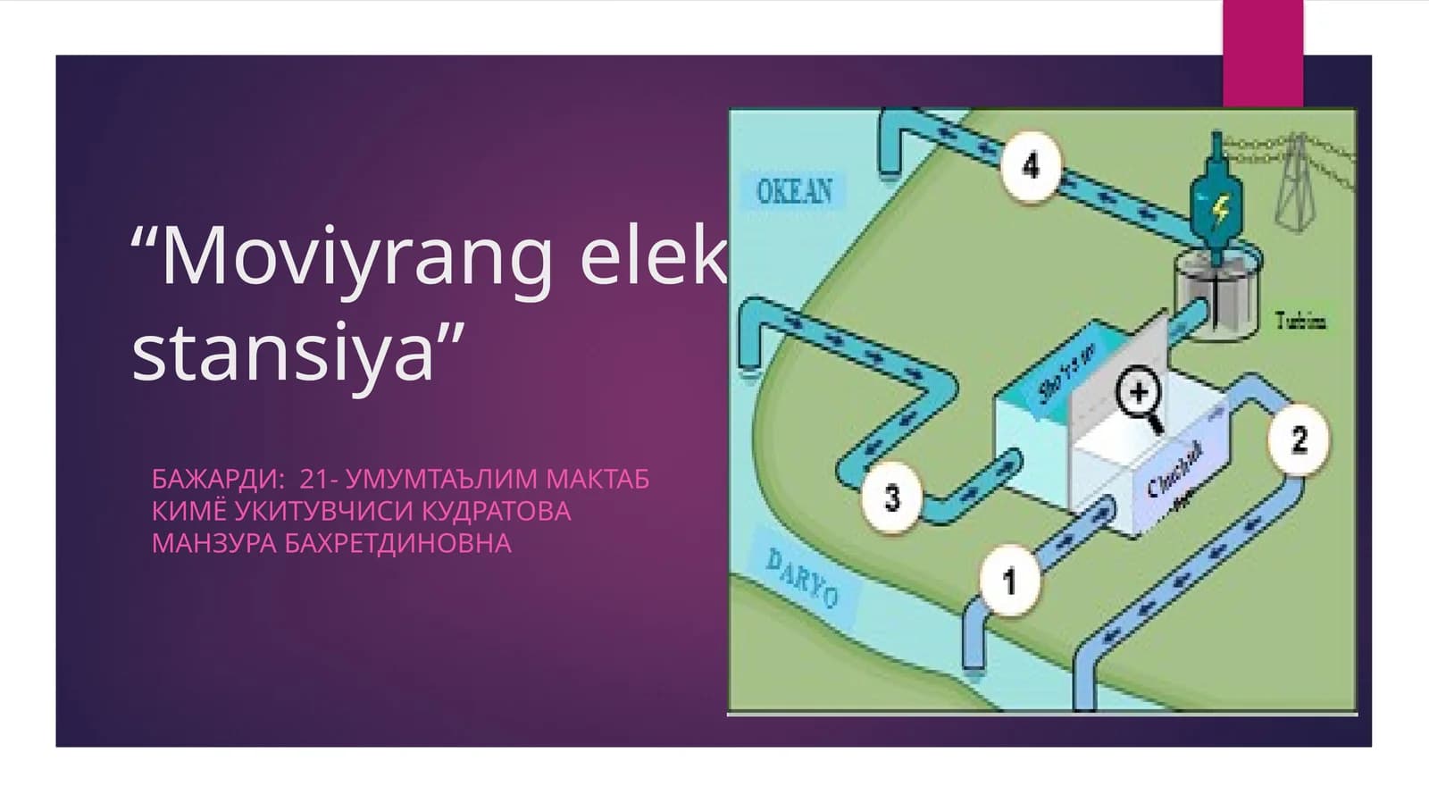Moviyrang elektr stansiya