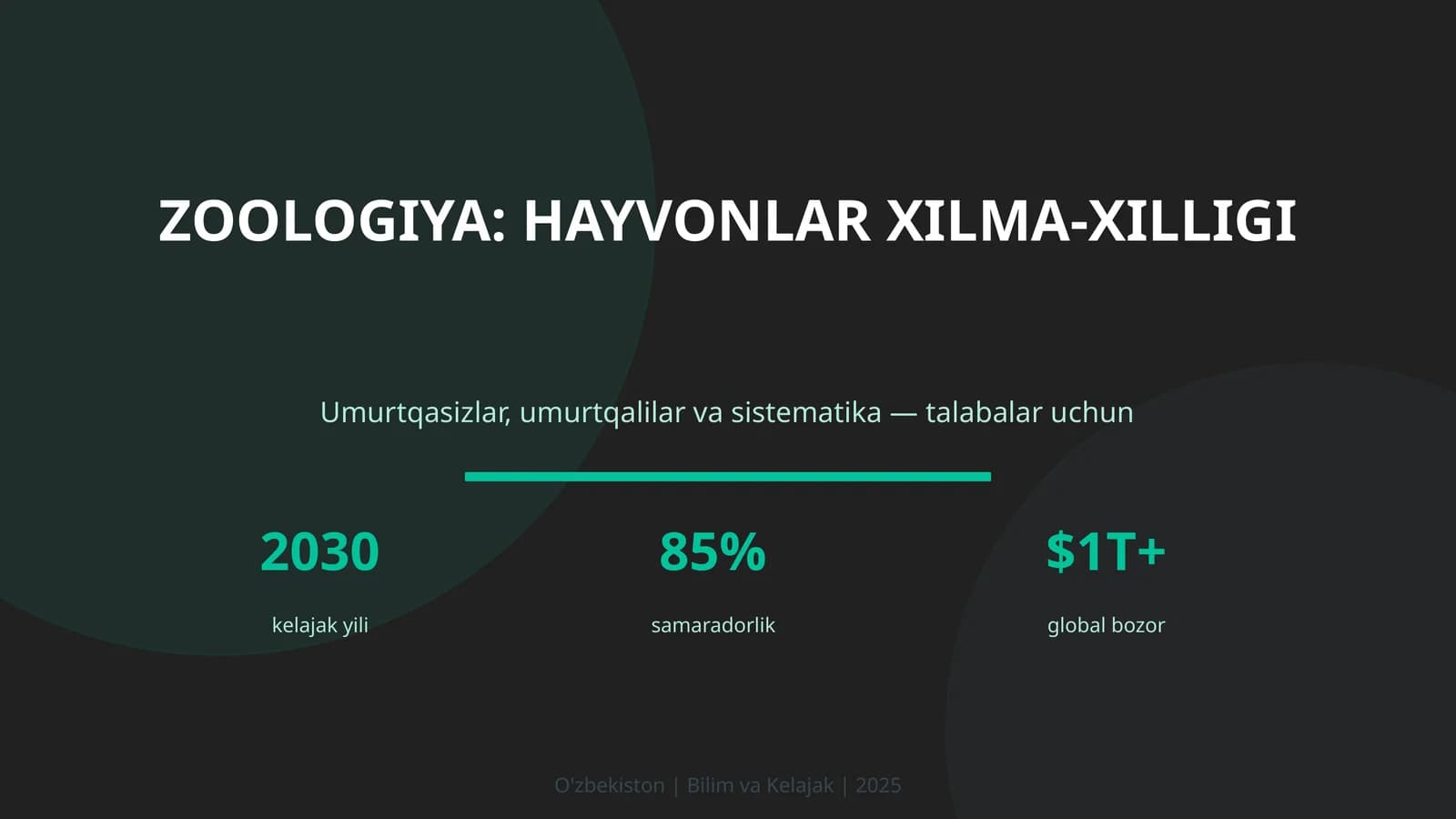 Zoologiya: hayvonlar xilma-xilligi