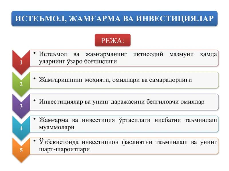 ИСТЕЪМОЛ, ЖАМҒАРМА ВА ИНВЕСТИЦИЯЛАР