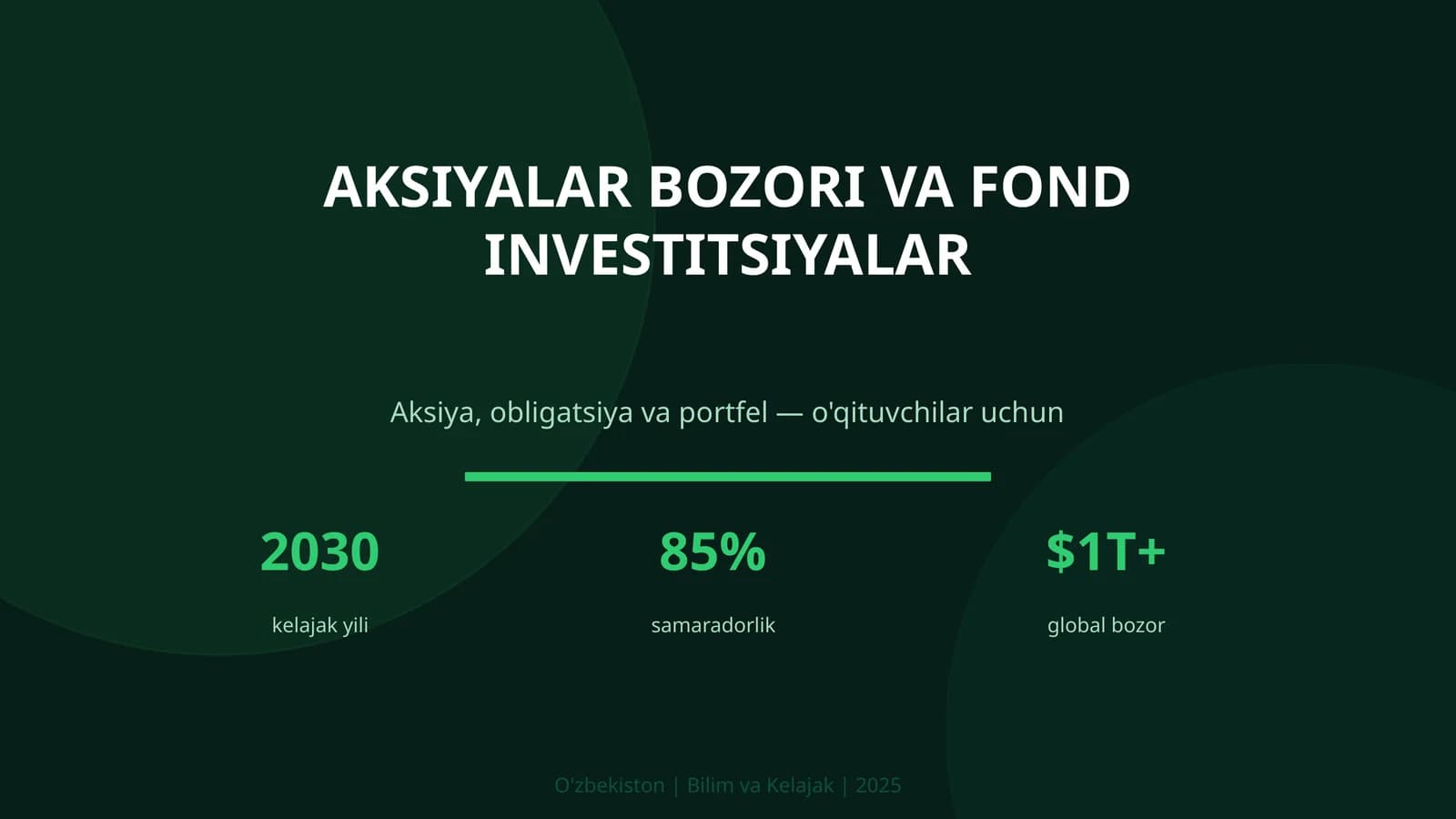 Aksiyalar bozori va fond investitsiyalar