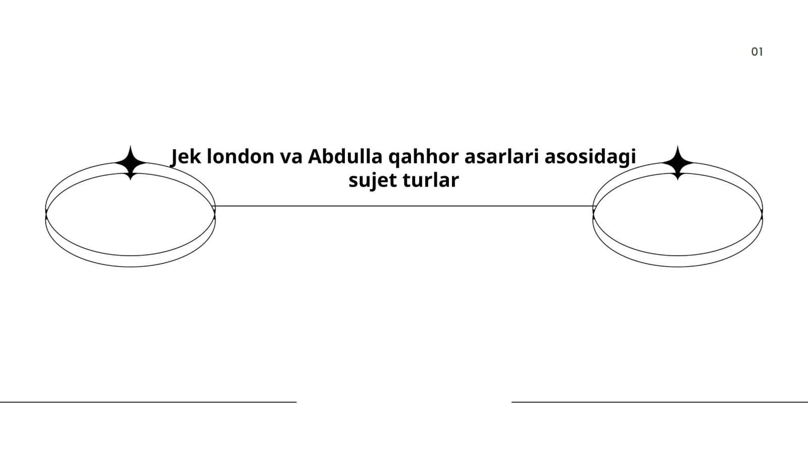 Jek London va Abdulla Qahhor asarlari asosidagi sujet turlar