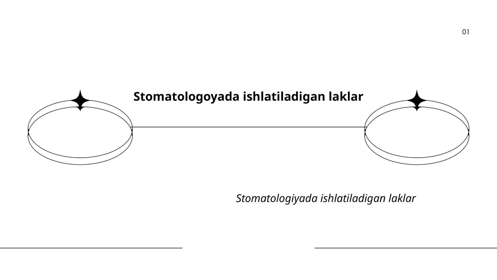 Stomatologoyada ishlatiladigan laklar