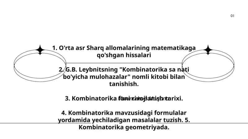 O'rta asr Sharq allomalarining matematikaga qo'shgan hissalari