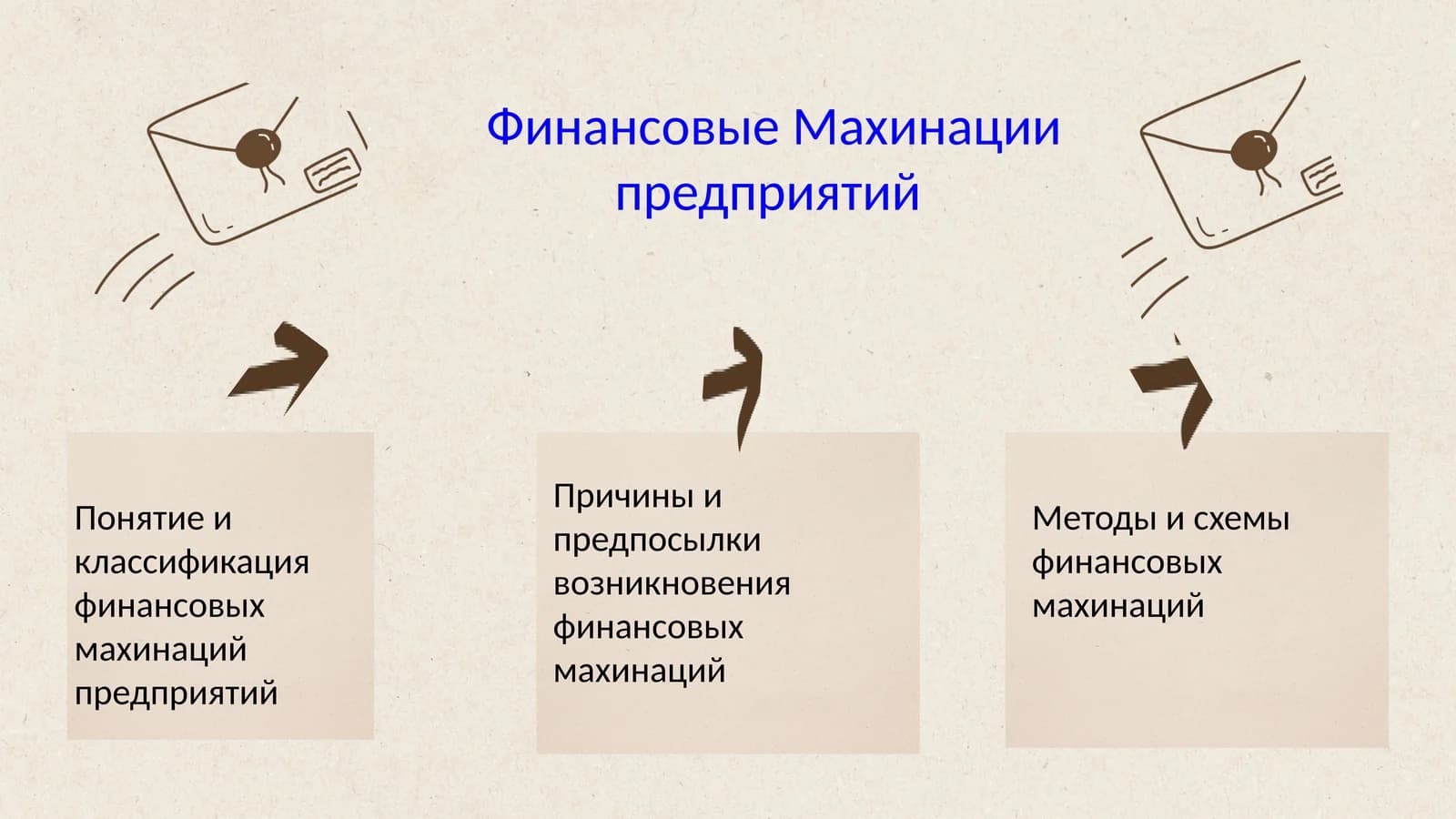 Финансовые махинации предприятий
