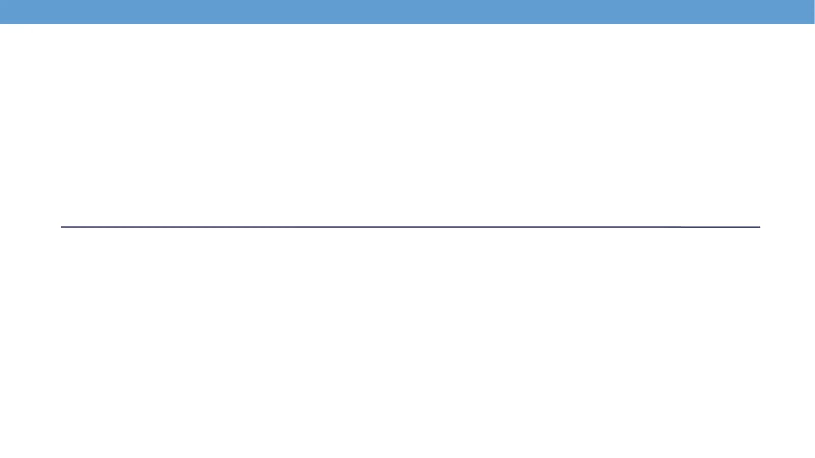 Matngaso‘zvatermintanlash