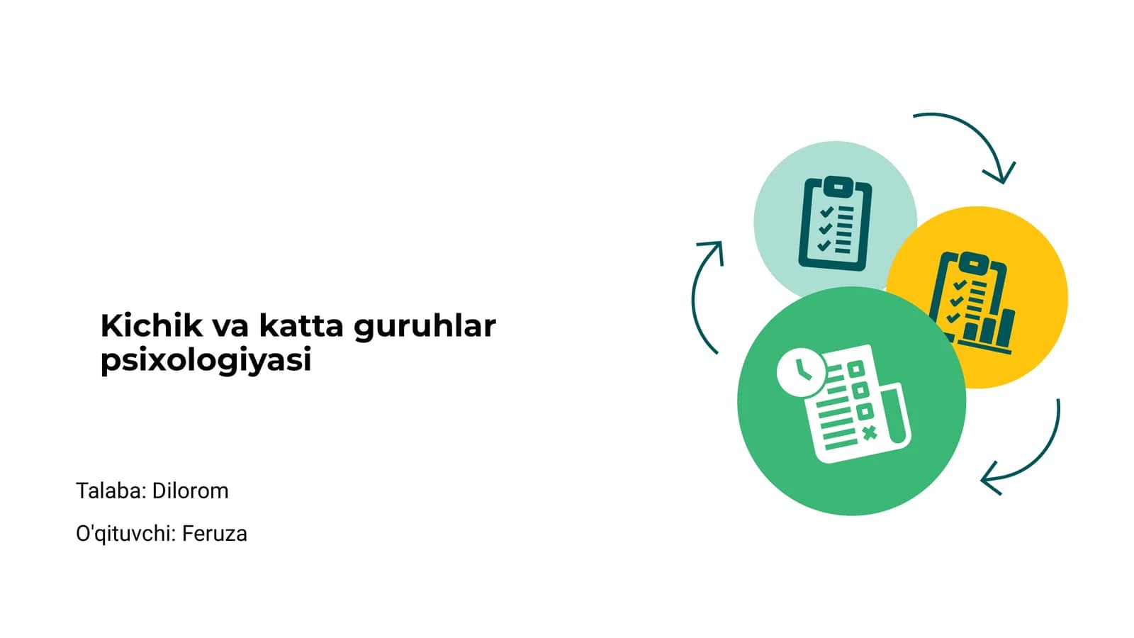 Kichik va katta guruhlar psixologiyasi