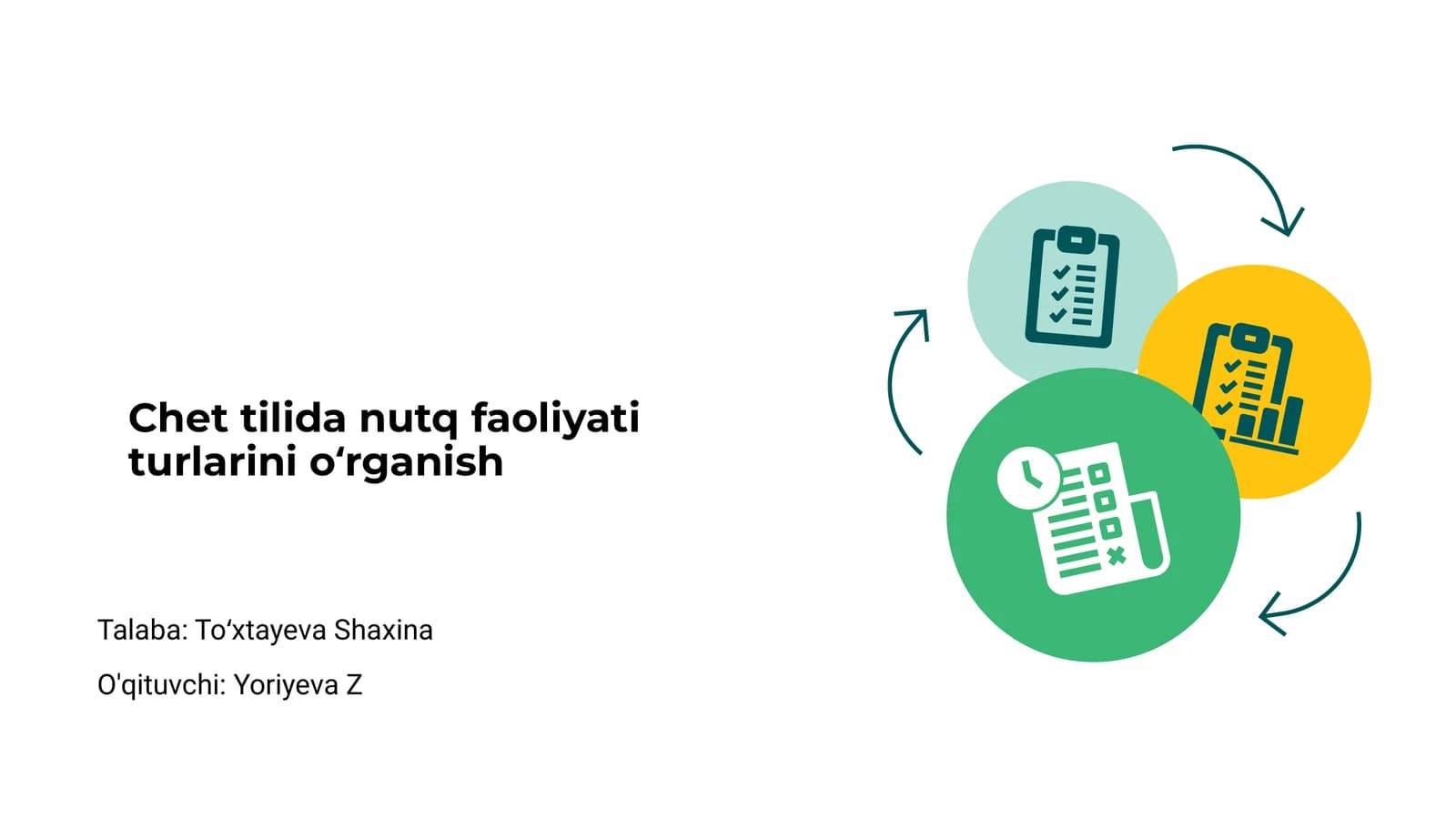 Chet tilida nutq faoliyati turlarini o‘rganish