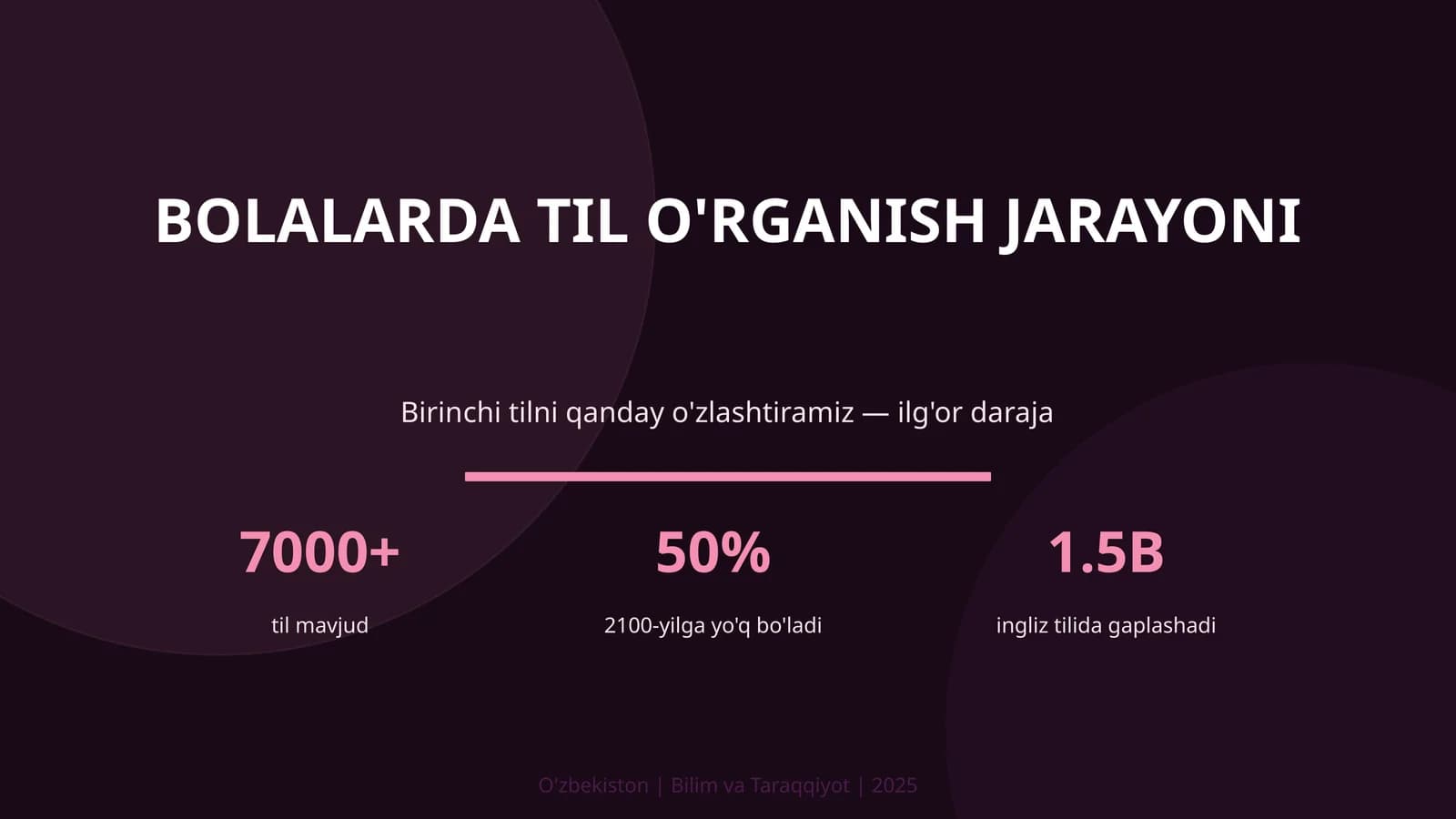 Bolalarda til o'rganish jarayoni