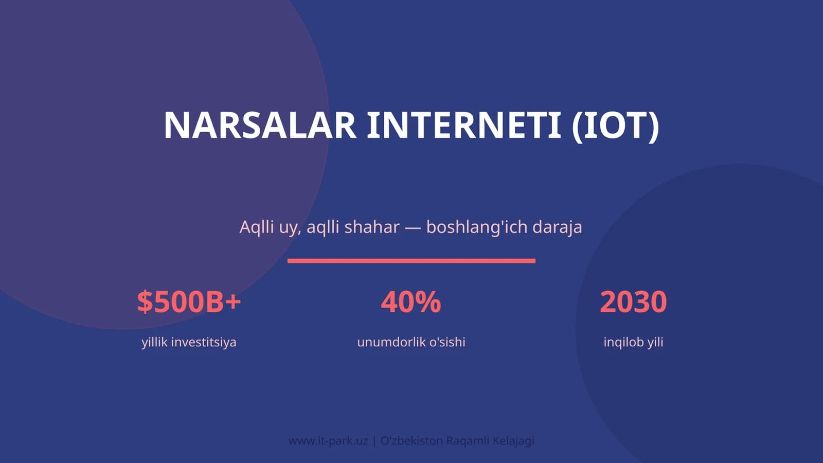 Narsalar interneti (IoT)