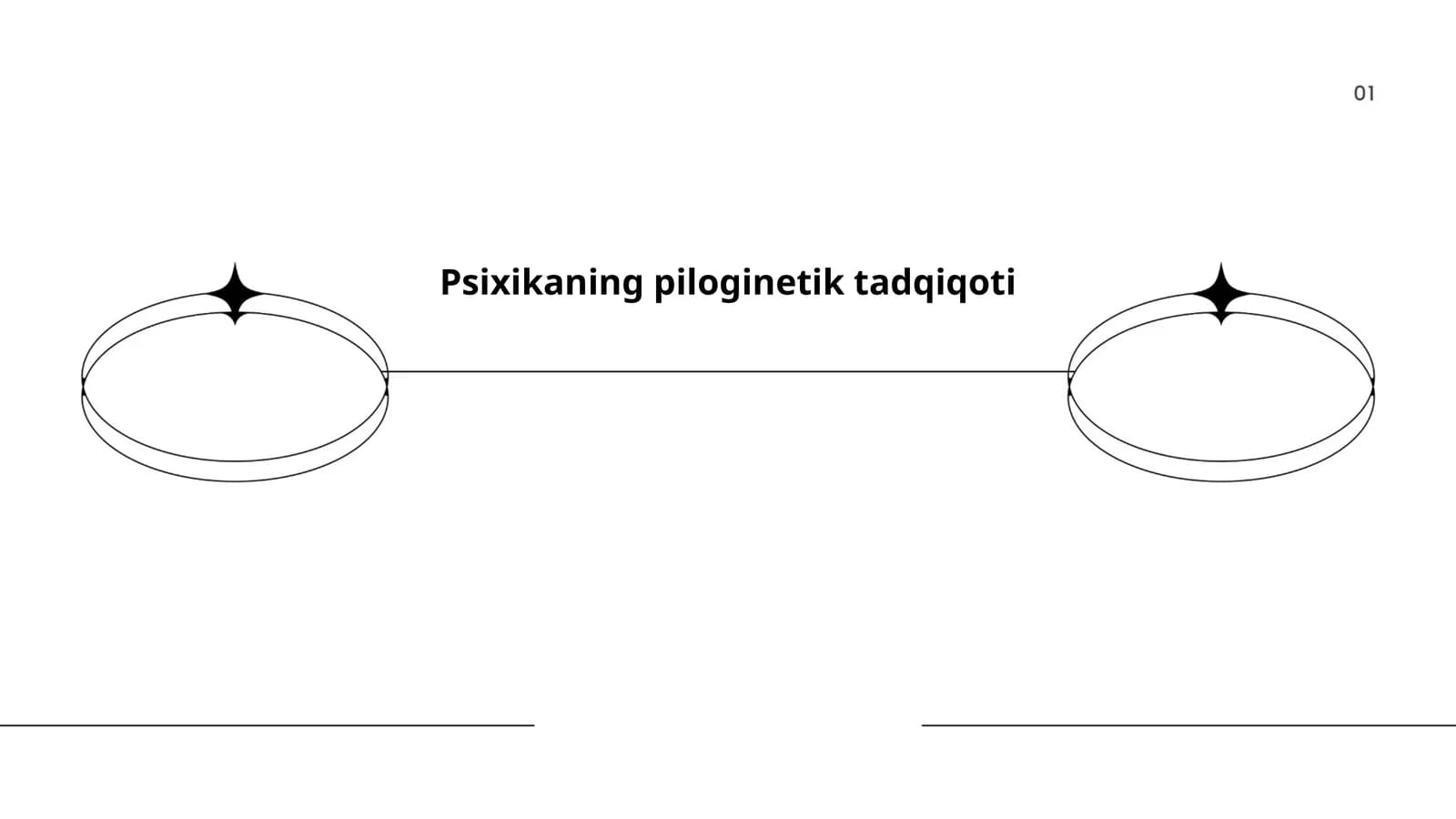 Psixikaning piloginetik tadqiqoti