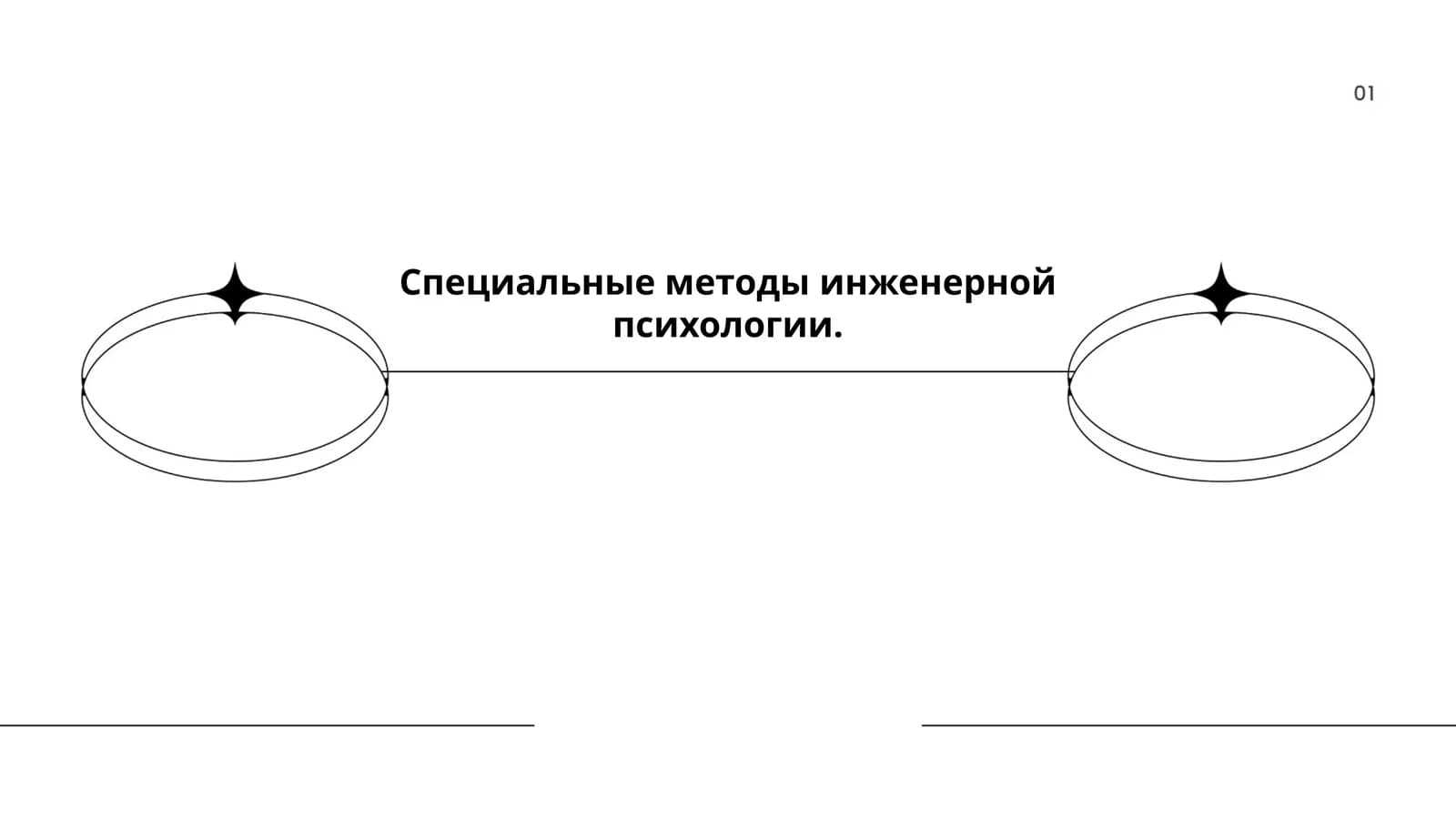 Специальные методы инженерной психологии