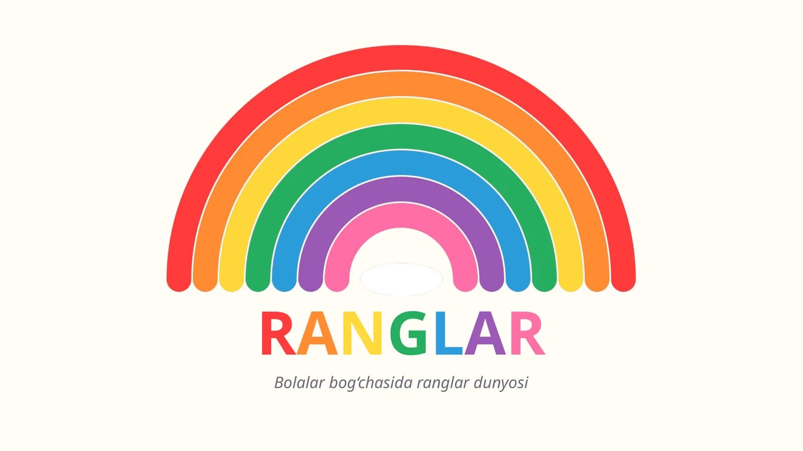 Ranglar