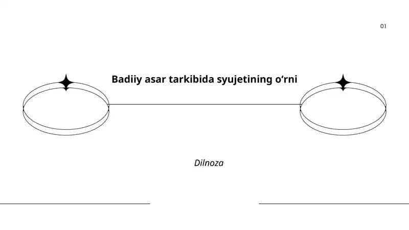 Syujetning Badiiy Asar Tarkibi
