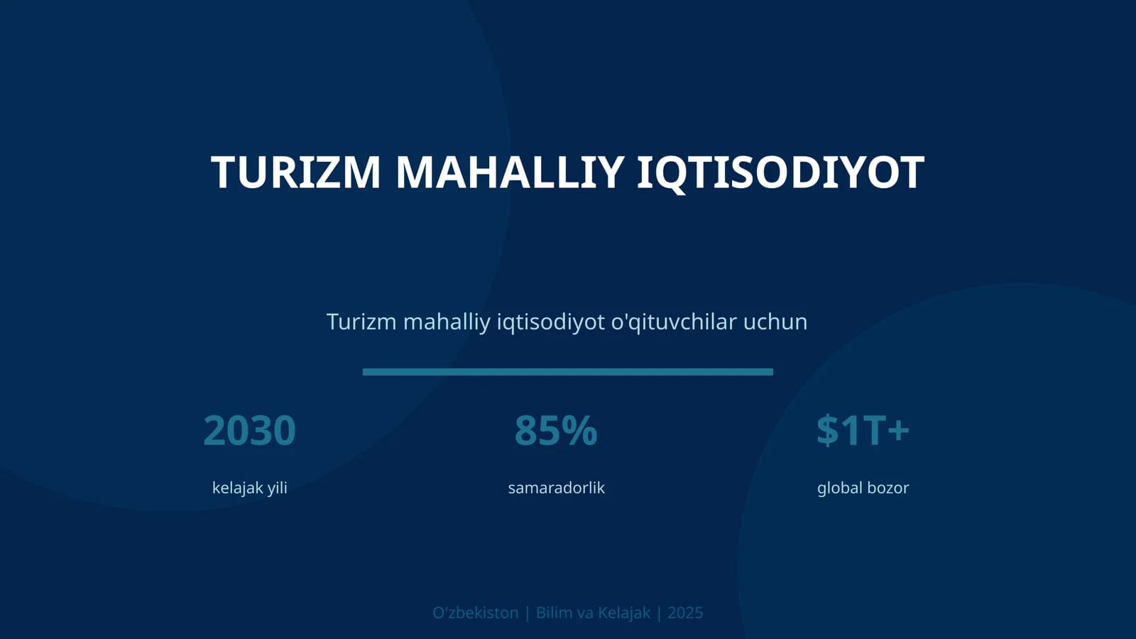 Turizm mahalliy iqtisodiyot