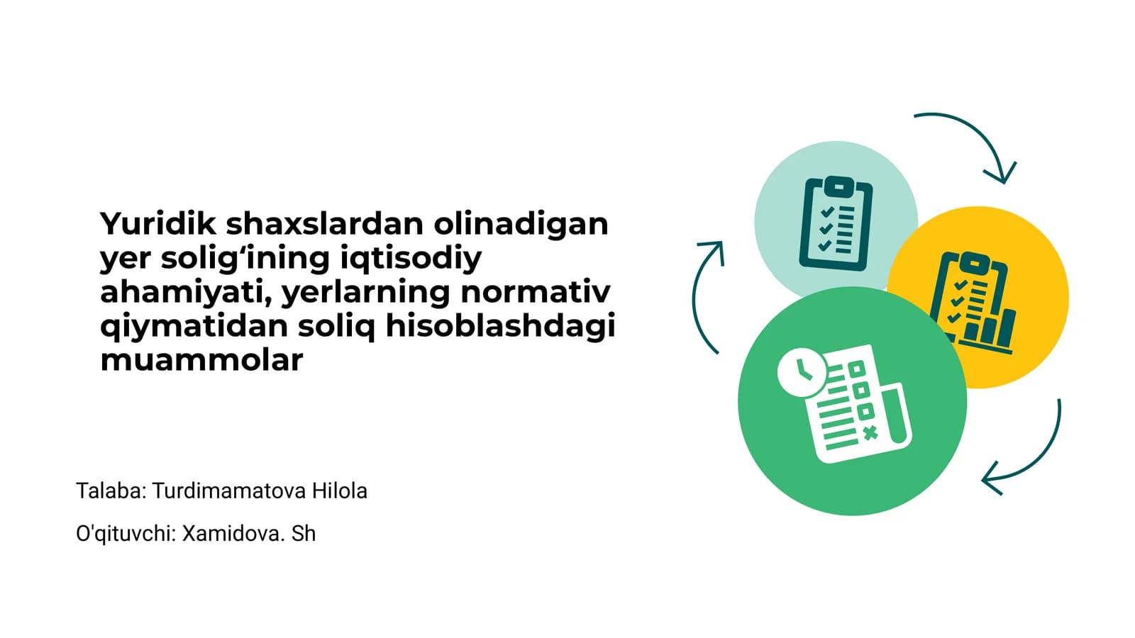 Yer solig‘ining iqtisodiy ahamiyati