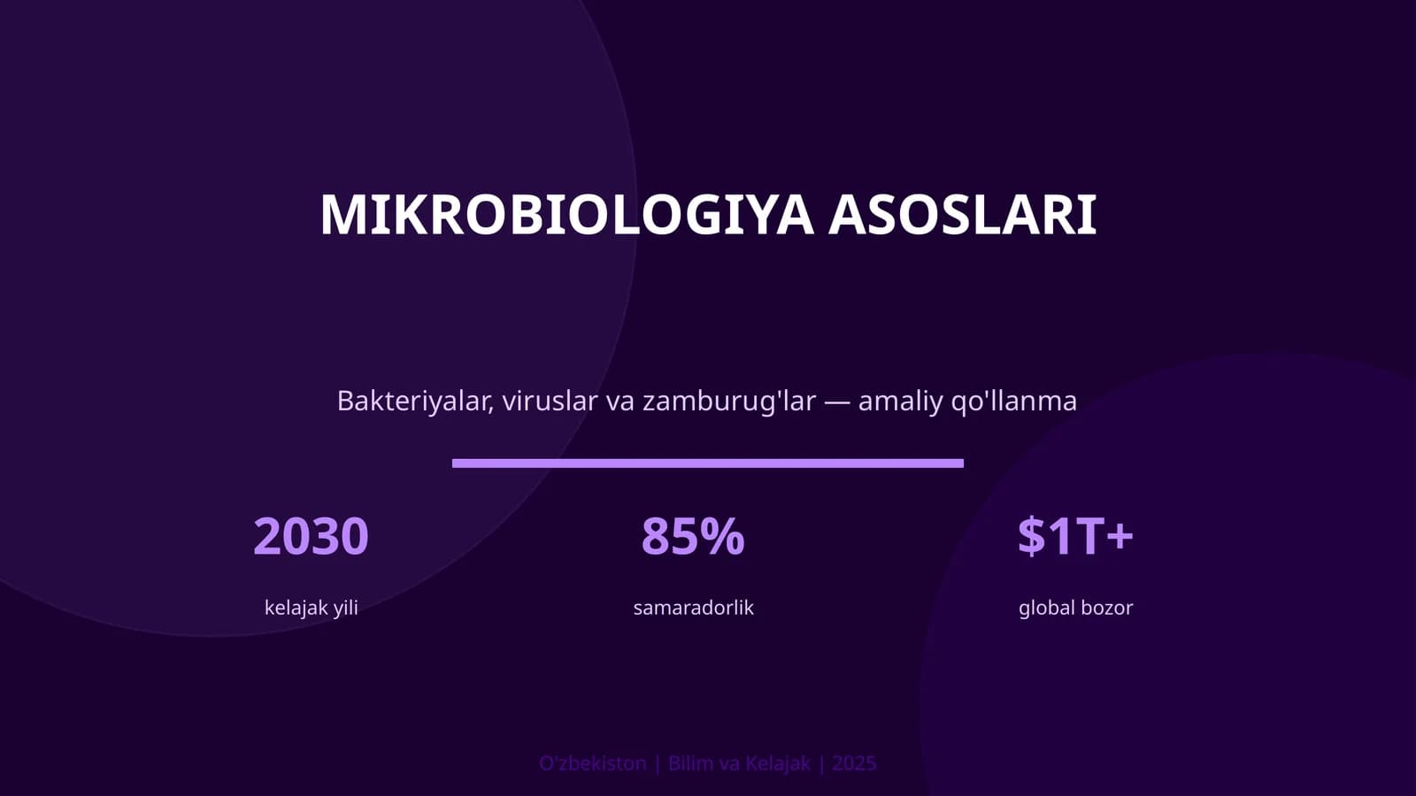 MIKROBIOLOGIYA ASOSLARI