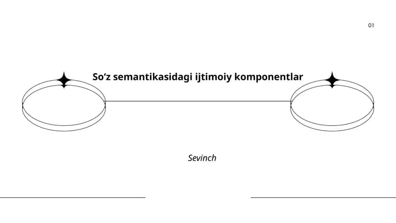Iltifot va xushmuomalalik soʻzlarining semantik komponentlari